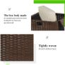 2 Pieces Outdoor Patio Ottomans, PE Rattan Foot Stool with Storage All Weather Outdoor Ottomans Footrest Seat with Removable Cushion(White) Image 5