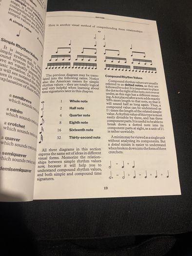 The Basic Guide to How to Read Music.Helen Cooper