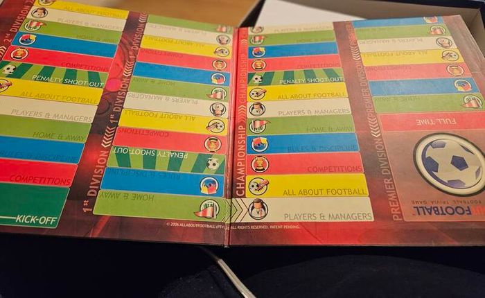 All About Football Trivia Game