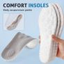 shoe insole Image 2
