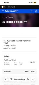 The Pussycat Dolls: Pcd Forever Tour