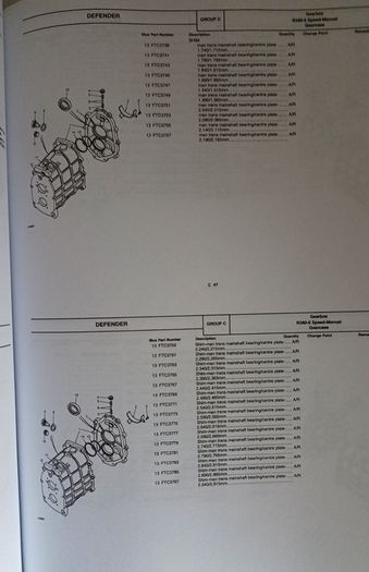Land Rover Defender parts catalogue 90 110 130 (Near New)