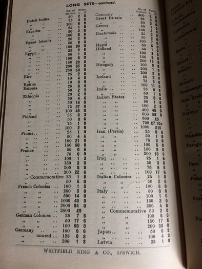 Old Book collectible