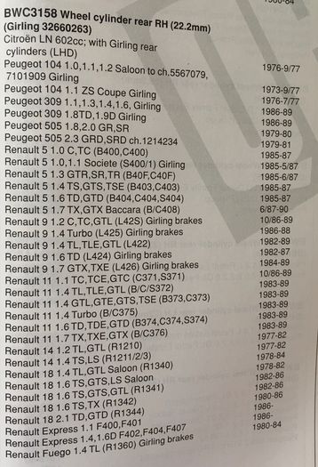 Peugeot / Renault Brake wheel cylinders BWC3157 & BWC3158