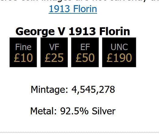 Silver 1913 ( rare year) Florin George V English Silver WW1