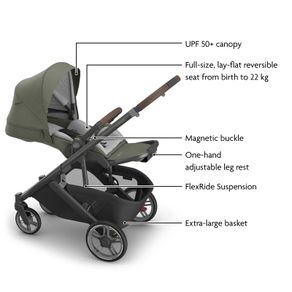 Uppababy Cruz V3 Gwen