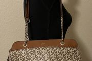 Dknw Handbag