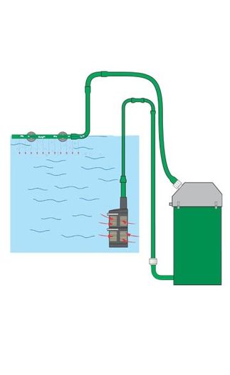 EHEIM Prefilter Aquaball