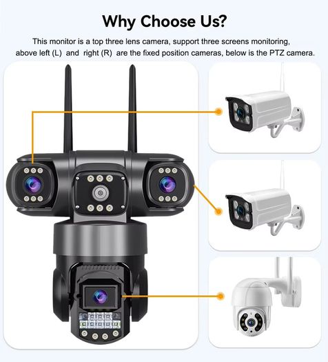 V380Pro 4G SIM GSM WiFi Security Camera 6K 12MP Three Lens Three Screen PTZ Panoramic Night Vision Video Surveillance CCTV