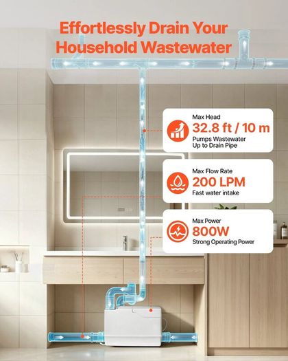 Utility Sink Pump 800W 12000L/h Flow 32.8 ft/10 m Head Macerator Pump, Waste Water Disposal Macerating Machine with 3 Inlets, for Basement, Kitchen, Sink, Shower, Bathtub, Laundry Gray Water