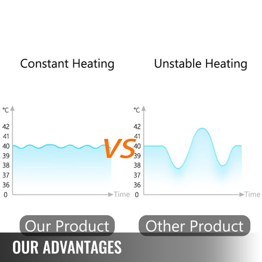 3KW Electric Water Heater Thermostat 220V Swimming Pool Heater Bathtub SPA Bath For Massage Hot Tub & Jacuzzi Heating