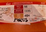 Shanghai- Beijing Boarding Pass (souvenir)