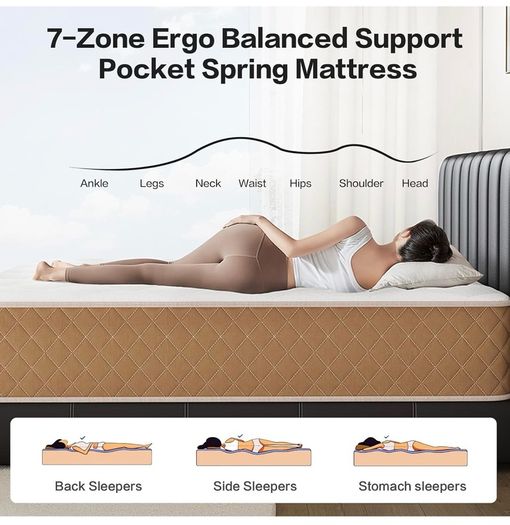 King Size Mattress, 10 Inch Memory Foam Mattress, 7-Zone Pocket Sprung, Medium Firm, Soft Fabric, Motion Isolated, Hybrid Mattresses in a Box