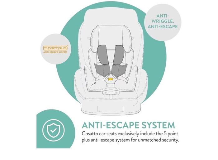 Cosatto All in All Rotate 360 Swivel Spin Car Seat