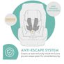 Cosatto All in All Rotate 360 Swivel Spin Car Seat Image 6