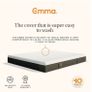 Emma super king mattress Image 2