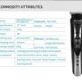 Kemei KM-1506 Multifunctional USB Hair Clipper Rechargeable Electric Hair Clipper Electric Shaver Head Beard Shaver Hair Clipper Image 3