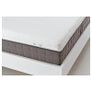 IKEA TUSSOY King Size Memory Foam Mattress Topper (8cm) Image 5
