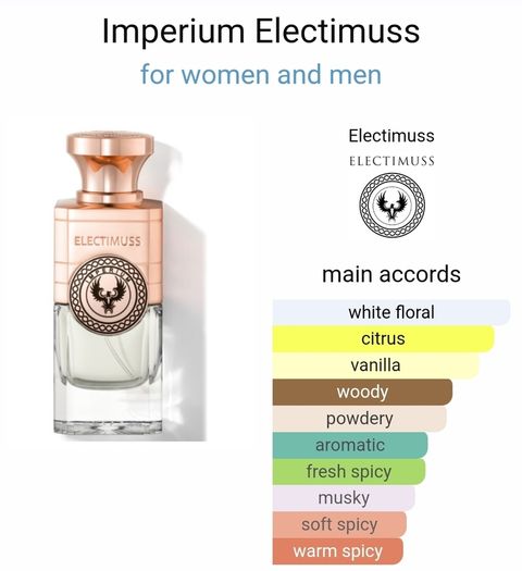 Electimuss Imperium