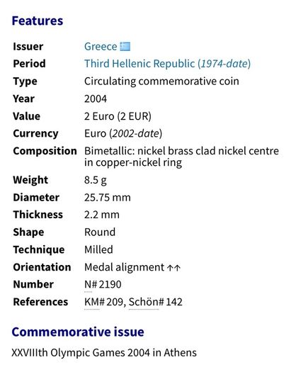 Two Euro Collectors Coin