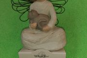 Angels (Willow Tree)