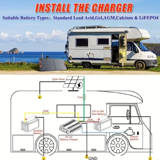 DC to DC charger for campervans