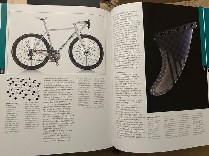 The Materials Sourcebook for Design Professionals