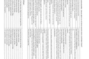 H1 Leaving Cert German PDF (IOE) Pricedrop for mocks