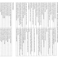 H1 Leaving Cert German PDF (IOE) Pricedrop for mocks