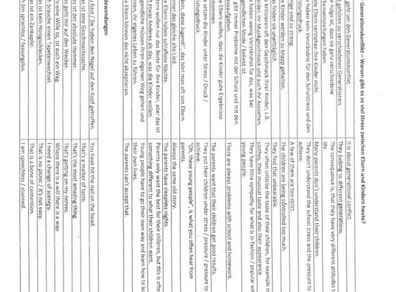 H1 Leaving Cert German PDF (IOE) Pricedrop for mocks