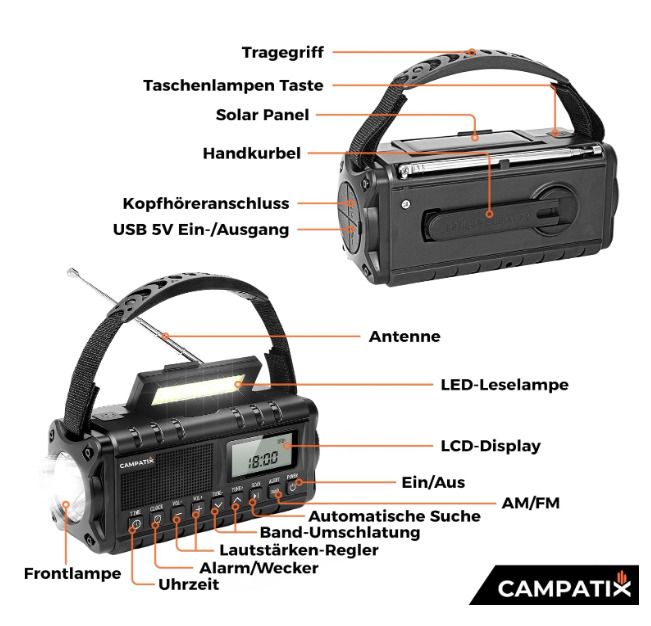 Crank Radio with Solar & Hand Crank, Emergency Radio with 20,000 mAh Power Bank, Outdoor, Camping & Survival, AM/FM Radio with LCD Display