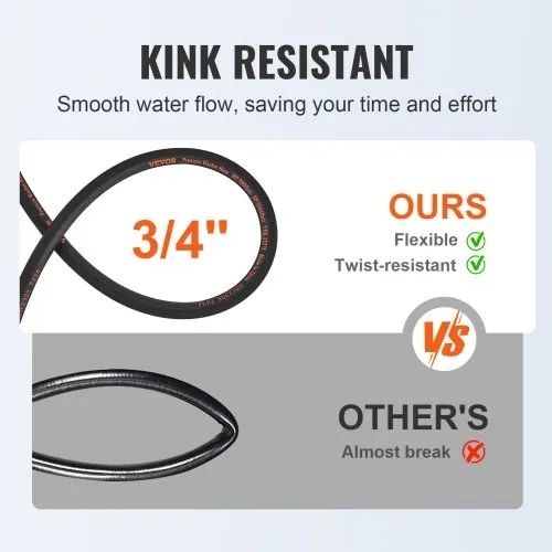Pressure Washer Hose, 30.5m, Kink Free 3/8"-14.8 Male, 3/8"-15 Female For Most Brand Pressure Washers, 4.9'' Bending Radius, 4800 PSI Heavy Duty