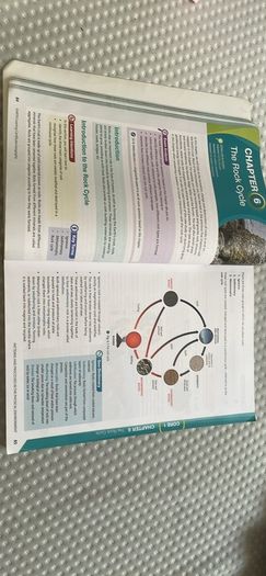 Leaving Cert Higher and Ordinary level Geography textbooks