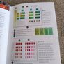 Colour Mixing Index Julie Collins 320 pages in very good condition FREE STANDARD POSTAGE INCLUDED Image 7
