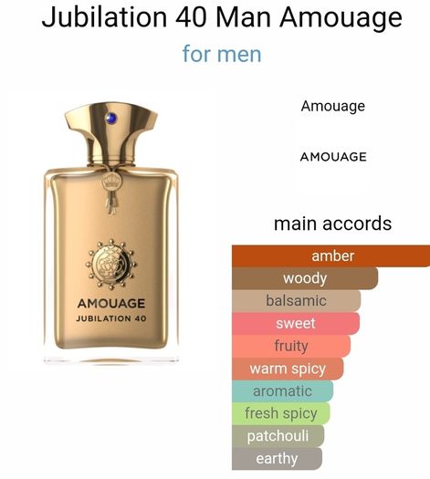 Amouage Jubilation 40