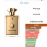 Amouage Jubilation 40 Image 4
