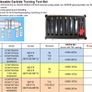 Lathe Tool Set Image 2