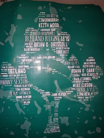 Irish Rugby Decoration