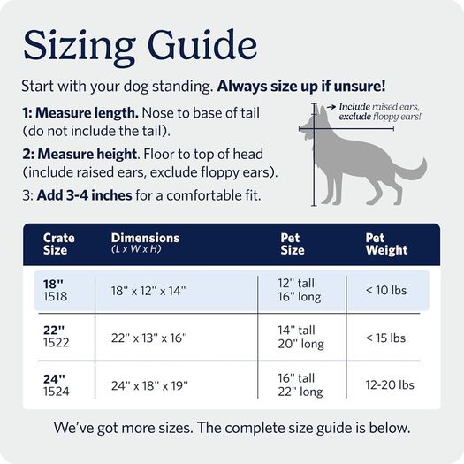 MidWest iCrate 18 inch Folding Dog Crate with Divider and Leak-Proof Tray - Brand New