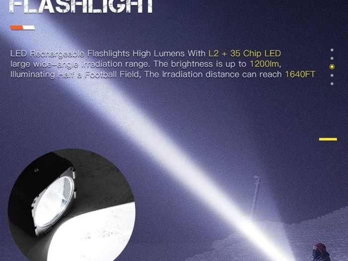 Torch LED Super Bright 10000mAh 4000LM Multifunction Flashlight 7 Modes Rechargeable Camping Torch Large Light Powerful USB Power Bank for Outage,Outdoor