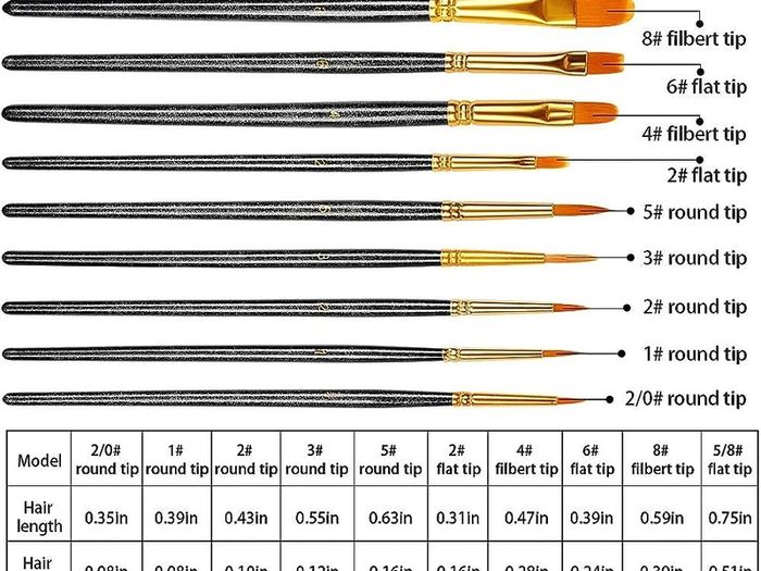 10PCS Paint Brushes Set Nylon Hair Brush for Acrylic Painting Oil Painting Watercolor Painting Gouache Painting Face Painting
