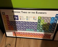 periodic table poster