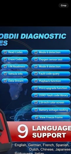 Obd car diagnostics