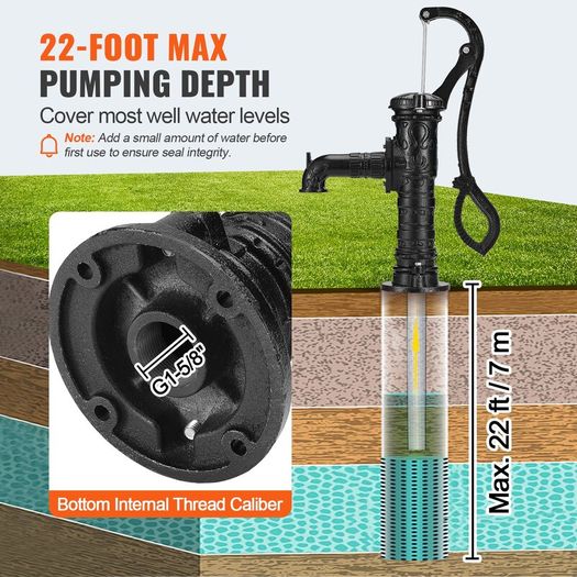 Antique Well Hand Pitcher Pump, 22 ft Maximum Lift, Cast Iron Manual Hand Water Pump with Ergonomic Handle G1-5/8" Easy Installation, Old Fashioned for Outdoor Home Yard Garden Pond Farm, Black