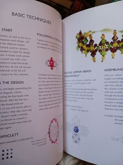 Big Book of Crystal Beads/ Patricia Ponce