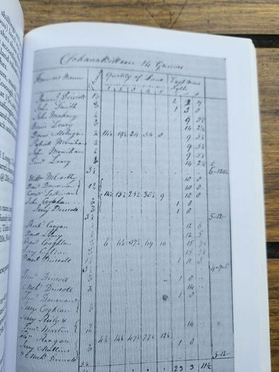 Skibbereen And District Historical  Society Journal Volume 12. 2016. First Edition Paperback In Good Condition.
