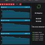 Palit GeForce GTX 1080 Ti Super JetStream 11GB Image 5