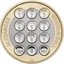 UK 2 Pounds Coin Alexander Graham Bell 2022. BU Image 3