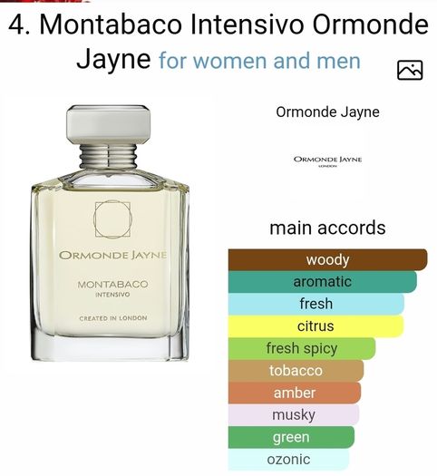 Ormonde Jayne Montabaco Intensivo