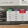TV Wall Bracket - Flat Mount Image 2